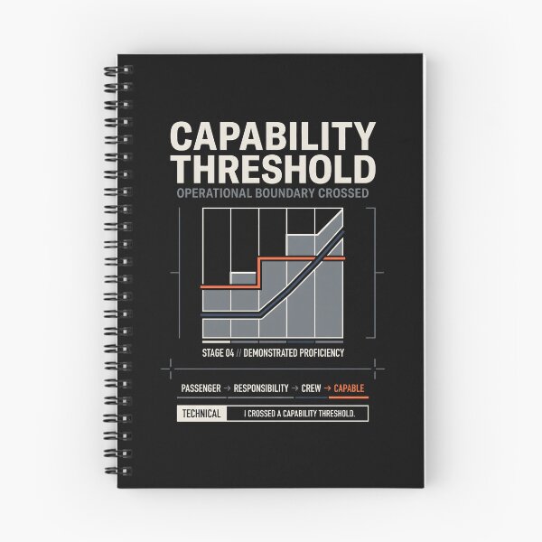 Item preview, Capability Threshold Operational Technical Engineer Graphic designed and sold by SplashTastic.