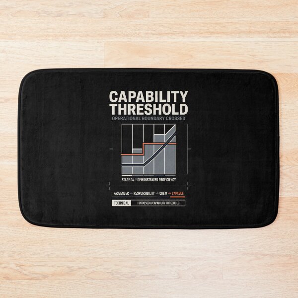 Item preview, Capability Threshold Operational Technical Engineer Graphic designed and sold by SplashTastic.