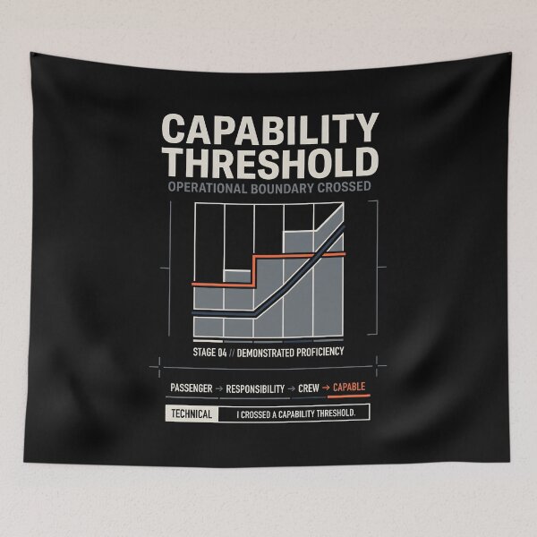 Item preview, Capability Threshold Operational Technical Engineer Graphic designed and sold by SplashTastic.