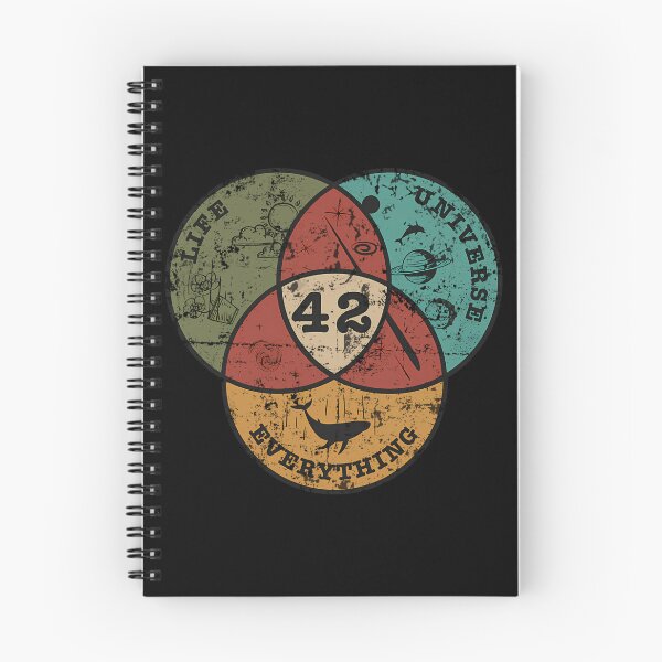 Item preview, Venn Diagram Life The Universe  Everything designed and sold by docentbikeel.