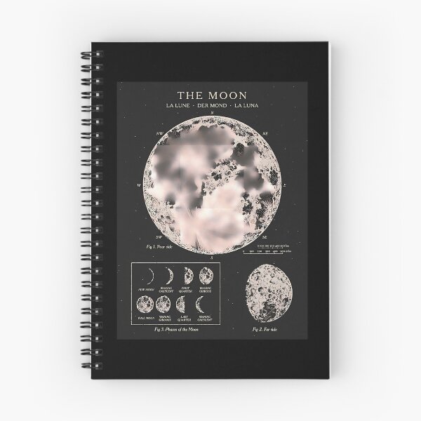 Item preview, Moon Phases Vintage Poster designed and sold by docentbikeel.