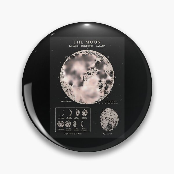 Item preview, Moon Phases Vintage Poster designed and sold by docentbikeel.