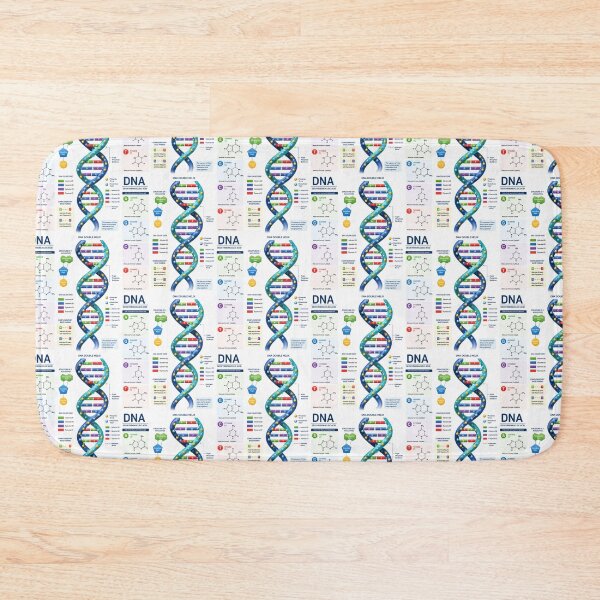 Item preview, DNA Structure with nucleotides designed and sold by Jyoti  Rajput.