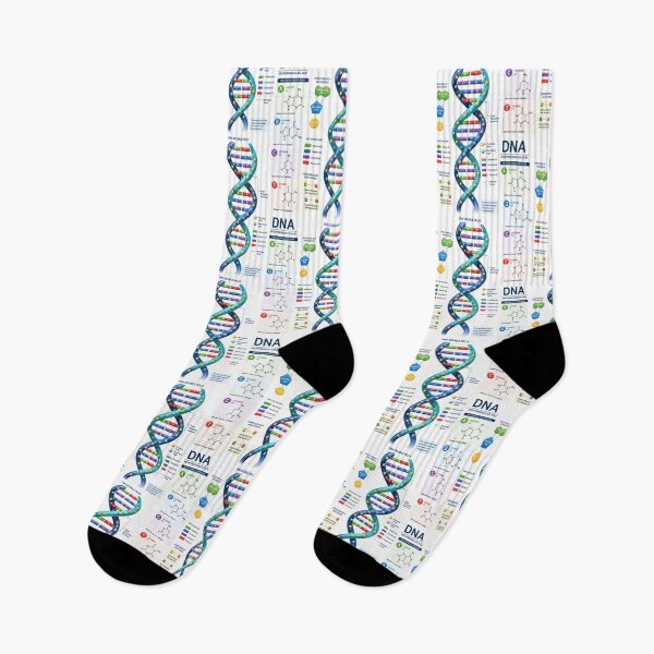 Item preview, DNA Structure with nucleotides designed and sold by Jyoti  Rajput.