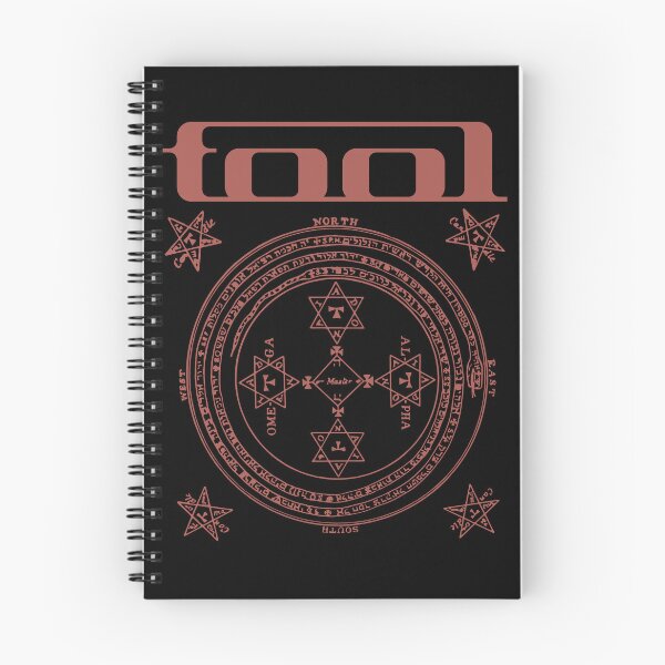 Item preview, Tool wind direction designed and sold by aserinaalmisra.