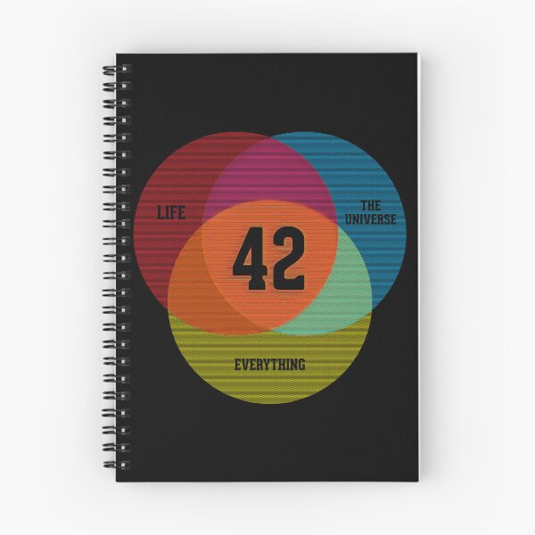 Item preview, Venn Diagram Life The Universe  Everything designed and sold by alarkwtoppin.