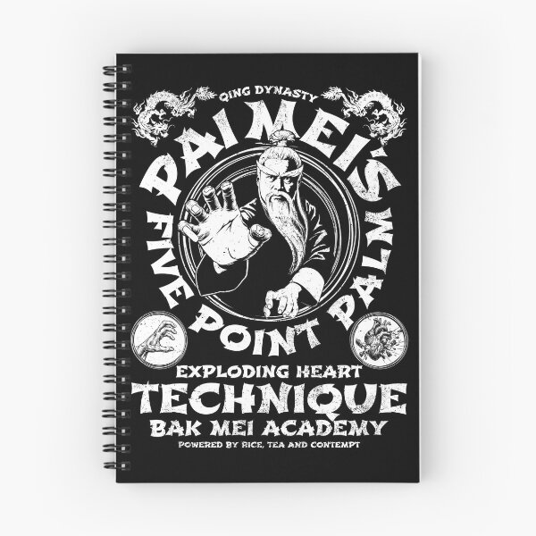 Item preview, Pai Mei Five Point Palm designed and sold by Candywrap Studio.
