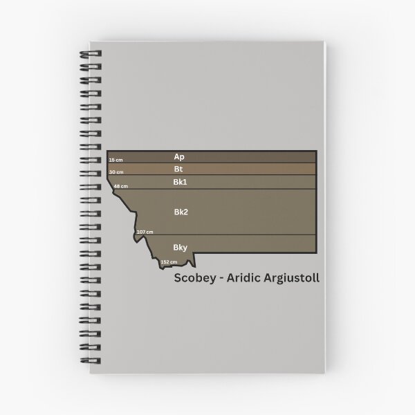 Item preview, Montana State Soil - Scobey designed and sold by Cat00Tome.