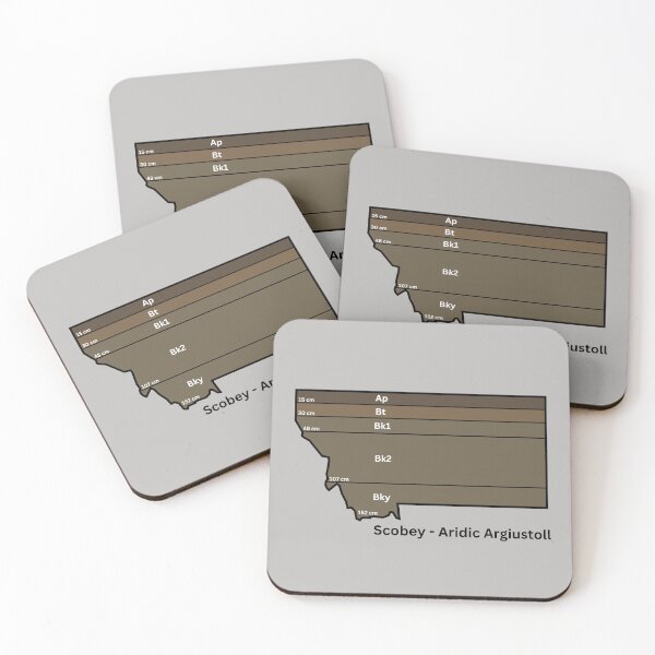 Item preview, Montana State Soil - Scobey designed and sold by Cat00Tome.