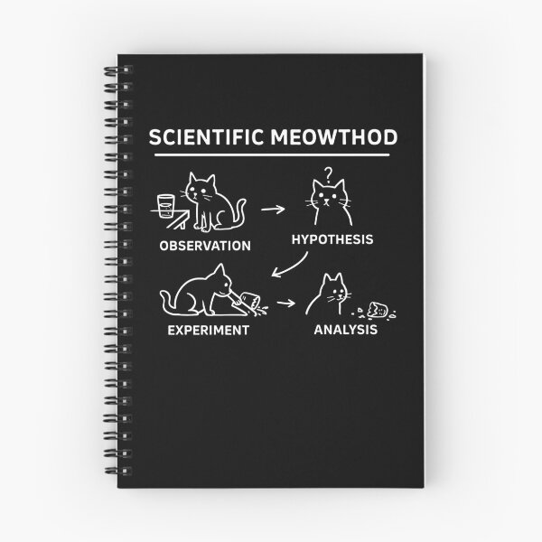 Item preview, Scientific Meowthod Funny Cat designed and sold by charoen-design.