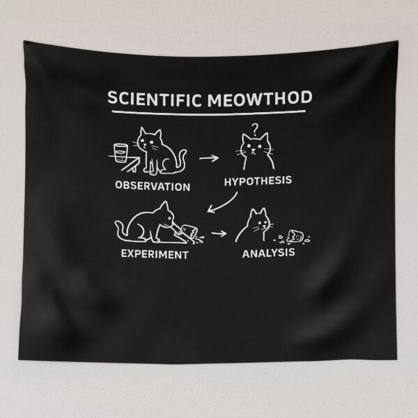 Item preview, Scientific Meowthod Funny Cat designed and sold by charoen-design.
