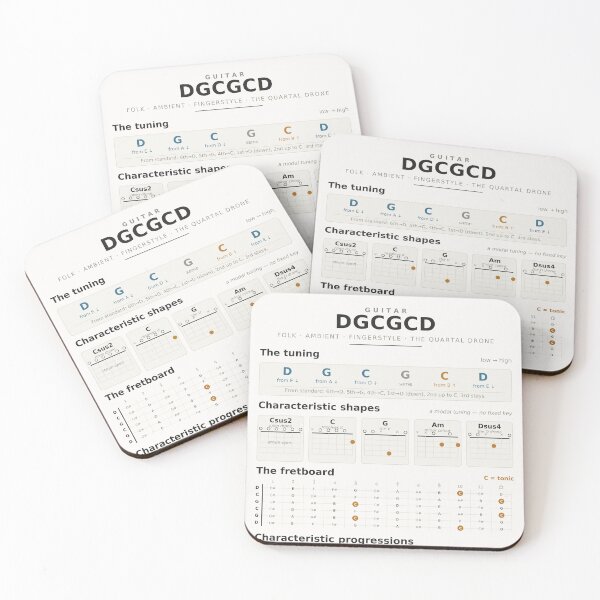 Item preview, DGCGCD Tuning Guitar Reference - Chords, Shapes & Fretboard Chart designed and sold by iampaulmorris.