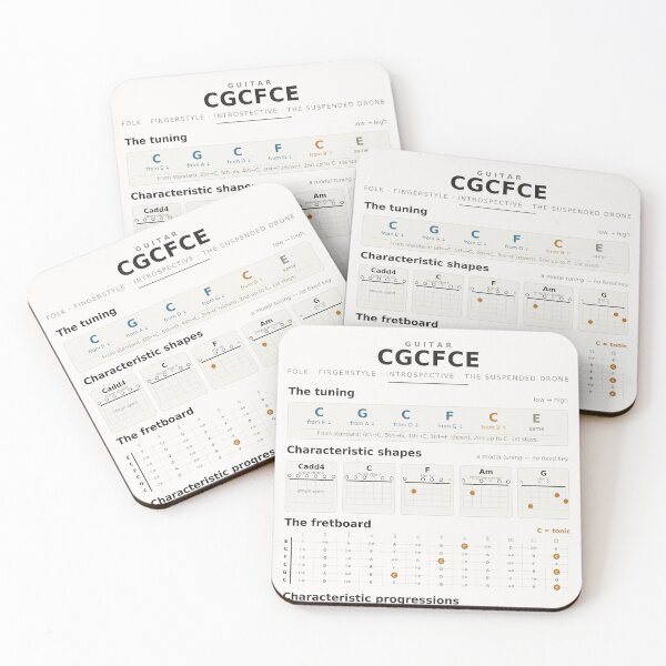Item preview, CGCFCE Tuning Guitar Reference - Chords, Shapes & Fretboard Chart designed and sold by iampaulmorris.
