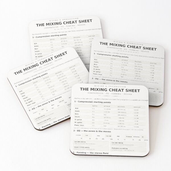Item preview, Mixing Cheat Sheet Compression EQ Settings Reference Chart designed and sold by iampaulmorris.