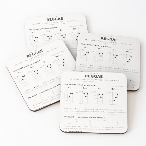 Item preview, Reggae Guitar Skank Chart Offbeat Rhythm Reference designed and sold by iampaulmorris.