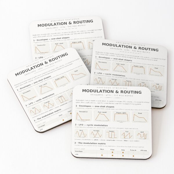 Item preview, Synth Modulation LFO Envelope Mod Matrix Reference Chart designed and sold by iampaulmorris.