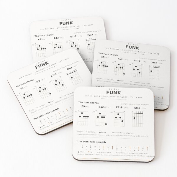 Item preview, Funk Guitar Chords 9th Chords Rhythm Chart Reference designed and sold by iampaulmorris.
