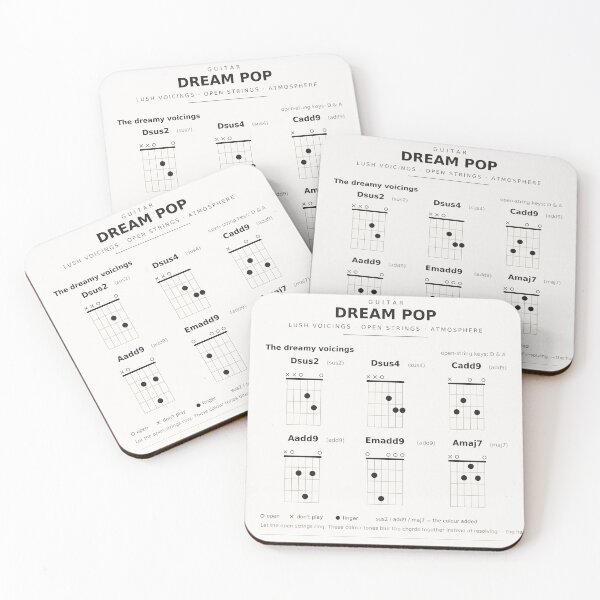 Item preview, Dream Pop Shoegaze Guitar Chords Voicings Chart Reference designed and sold by iampaulmorris.