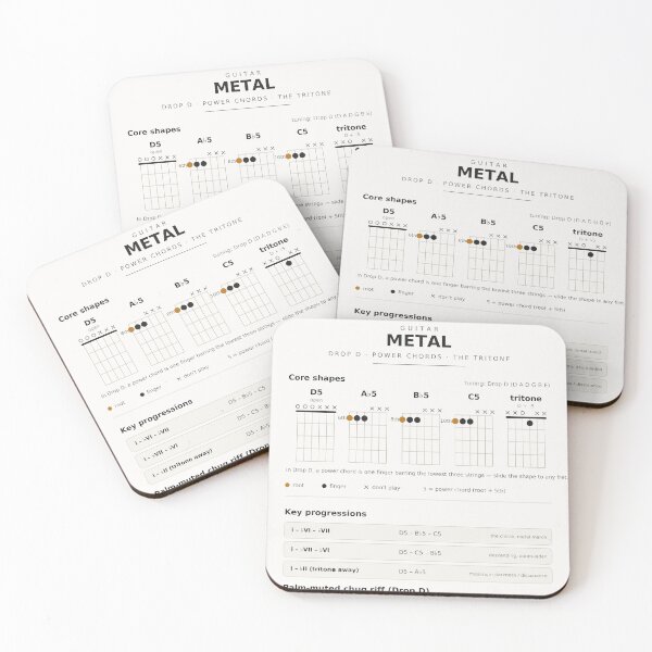Item preview, Metal Guitar Power Chords Drop D Chart Reference designed and sold by iampaulmorris.