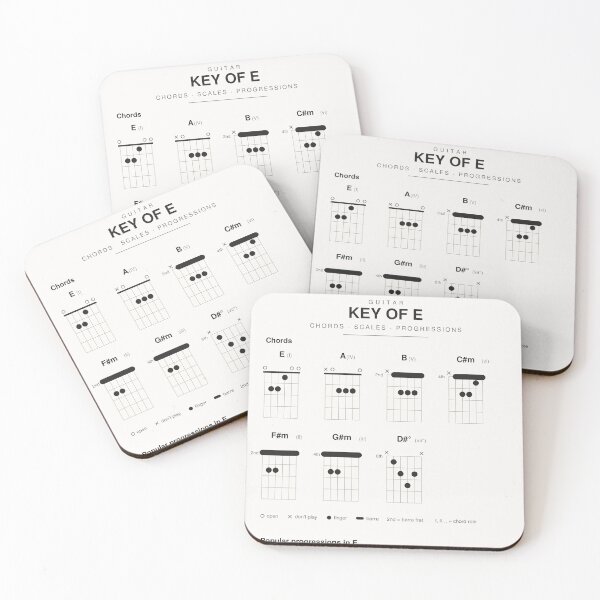 Item preview, Guitar Chords Scales Chart Key of E Major designed and sold by iampaulmorris.