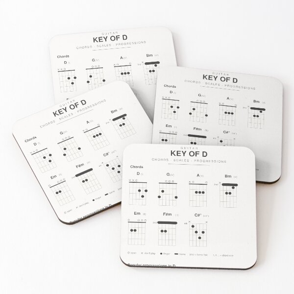 Item preview, Guitar Chords Scales Chart Key of D Major designed and sold by iampaulmorris.