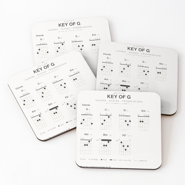 Item preview, Guitar Chords Scales Chart Key of G Major designed and sold by iampaulmorris.