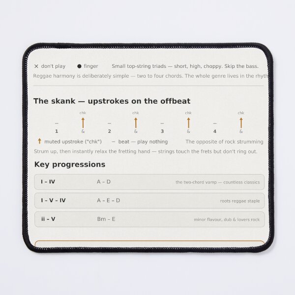 Item preview, Reggae Guitar Skank Chart Offbeat Rhythm Reference designed and sold by iampaulmorris.