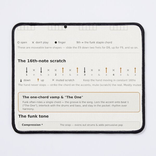 Item preview, Funk Guitar Chords 9th Chords Rhythm Chart Reference designed and sold by iampaulmorris.
