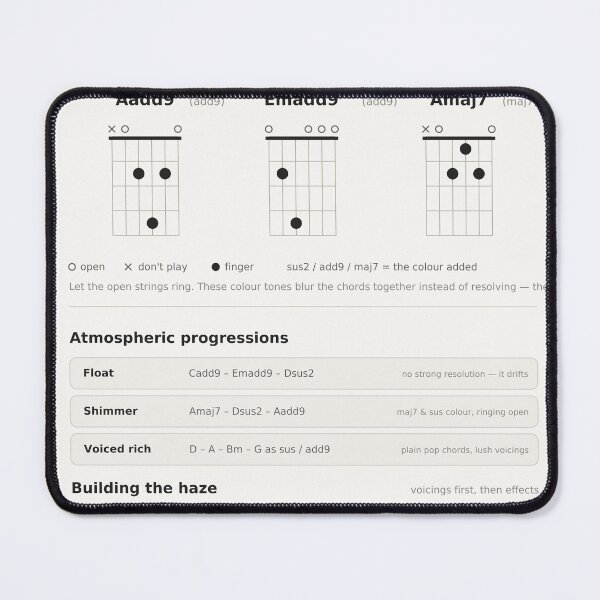 Item preview, Dream Pop Shoegaze Guitar Chords Voicings Chart Reference designed and sold by iampaulmorris.