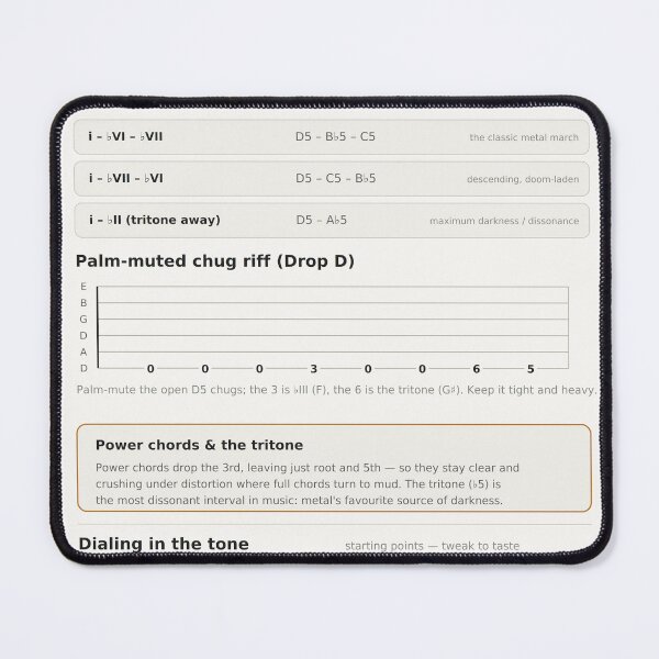 Item preview, Metal Guitar Power Chords Drop D Chart Reference designed and sold by iampaulmorris.