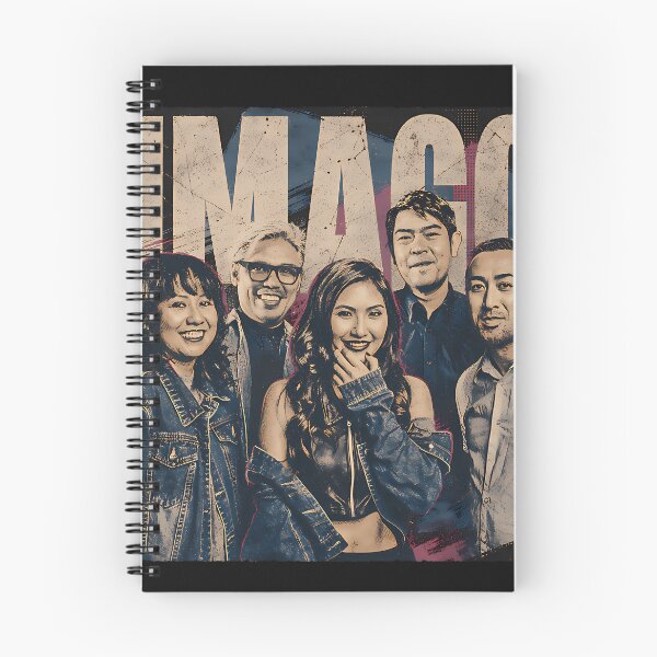 Item preview, Imago designed and sold by mahmoudemad10.