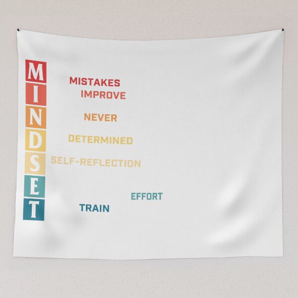 Item preview, Growth Mindset Definition - Motivational Quote Inspiration Men Women designed and sold by DarrenShanah.