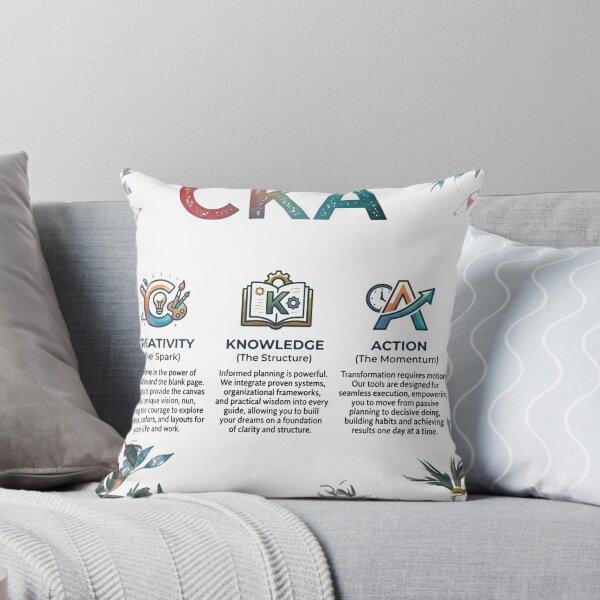 Item preview, CKA | Creativity Knowledge Action Inspirational Lifestyle Design designed and sold by CKADigital.