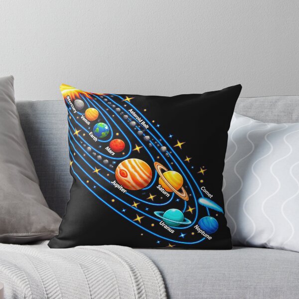 Item preview, Space Solar System Lover Retro Solar Design designed and sold by Genius Geek.