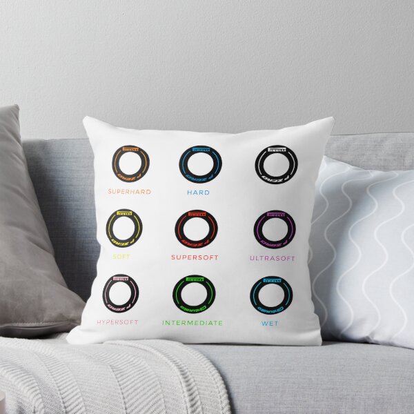 Item preview, F Tires Bold Graphic Design for Automotive Enthusiasts designed and sold by PORTALSTAR.