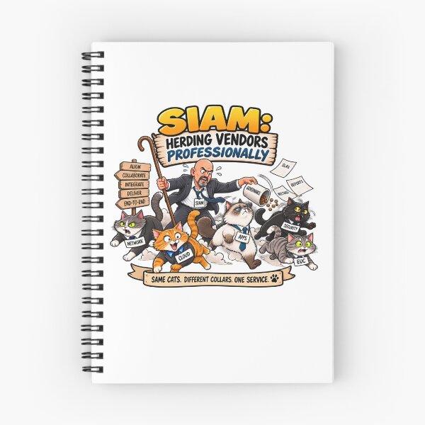 Item preview, SIAM, it's herding cats designed and sold by AlexFilkin.
