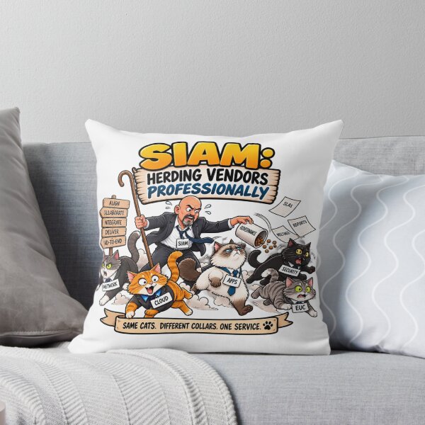 Item preview, SIAM, it's herding cats designed and sold by AlexFilkin.