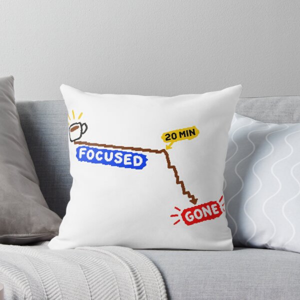 Item preview, Focused, 20 Min, Gone — Pixel Coffee Countdown designed and sold by NuretroStudio.