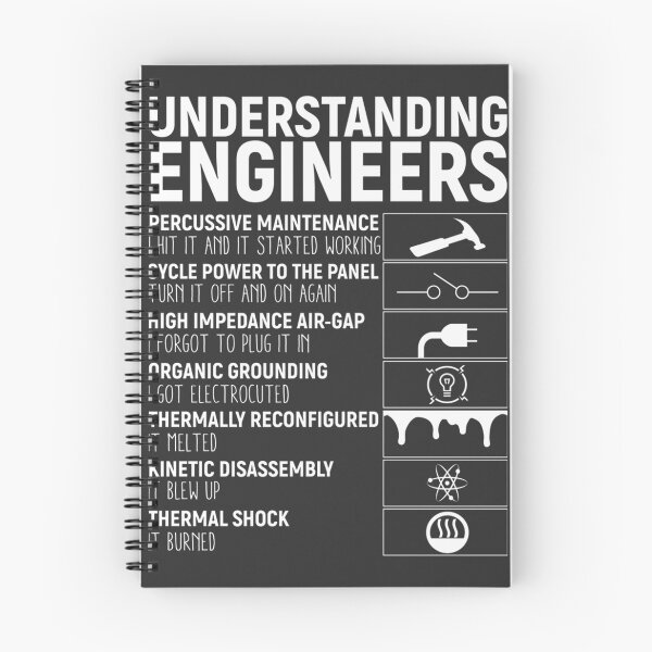 Item preview, Understanding Engineers: Insights into the Mind and Work of Engineering Professionals designed and sold by MOHAMMEDIDRIES.