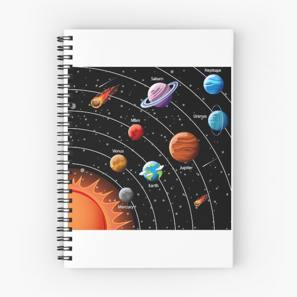 Item preview, Planets of the Solar System Illustrated Artwork by IMATIVE designed and sold by asilv bray.