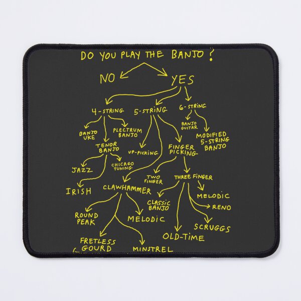 Item preview, Do You Play the Banjo - Fun Banjo Music Lover Design designed and sold by ModernMagicks.