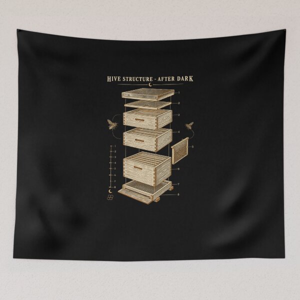 Item preview, Hive Structure After Dark designed and sold by AMICO77.