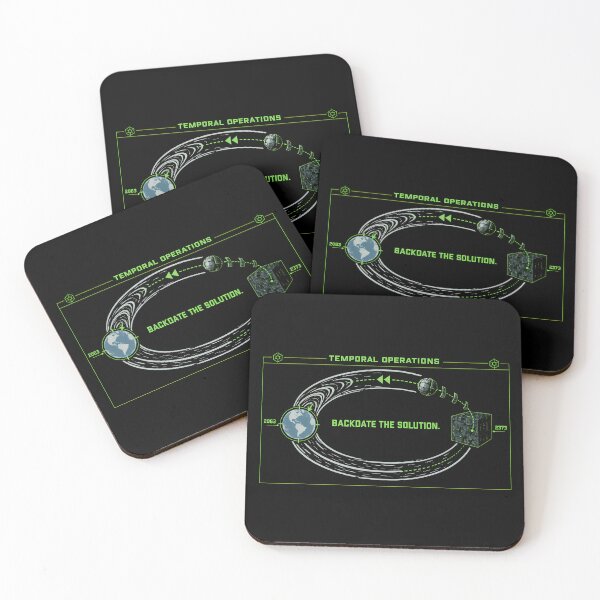 Item preview, Backdate the Solution designed and sold by agearb.