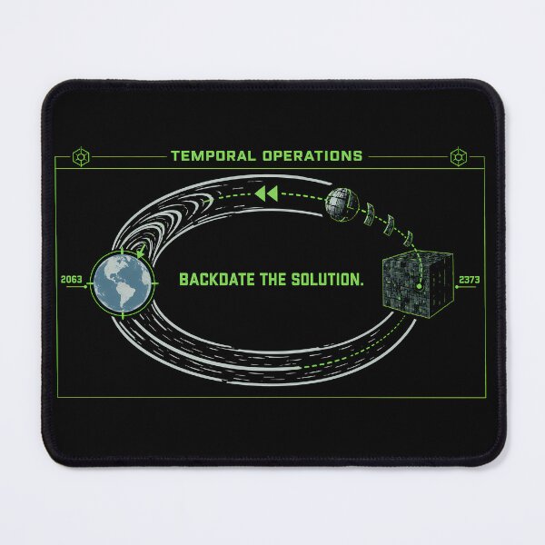 Item preview, Backdate the Solution designed and sold by agearb.
