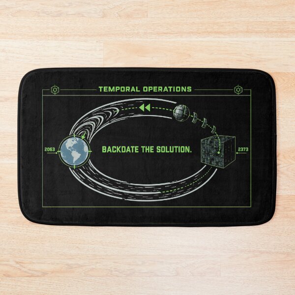 Item preview, Backdate the Solution designed and sold by agearb.