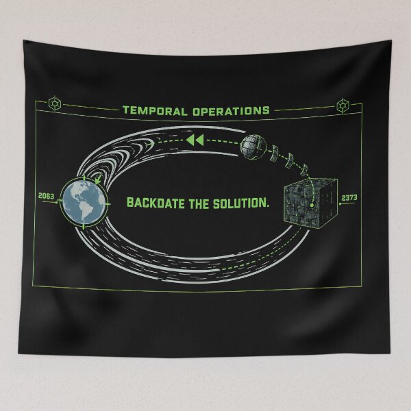 Item preview, Backdate the Solution designed and sold by agearb.