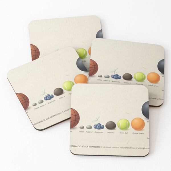 Item preview, SYSTEMATIC SCALE TRANSITION: A Visual Study of Spheroids designed and sold by Galaxydesignhub.