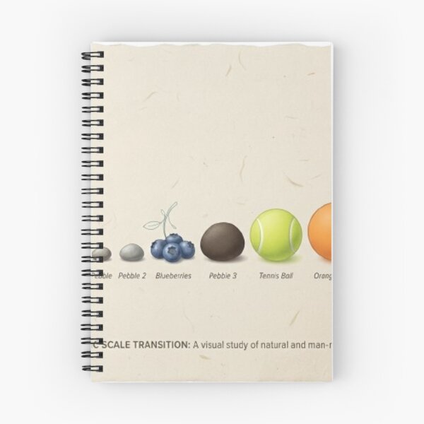Item preview, SYSTEMATIC SCALE TRANSITION: A Visual Study of Spheroids designed and sold by Galaxydesignhub.