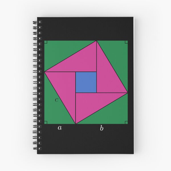 Item preview, Pythagorean Theorem nested (dark) designed and sold by jrmoser.