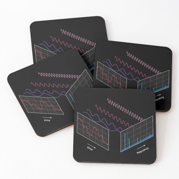 Item preview, Fourier Transform (dark background) designed and sold by jrmoser.